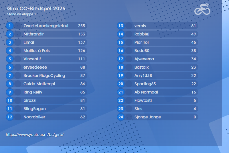000350.png?etappe=1
